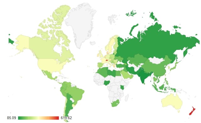 самые дешевые яйца