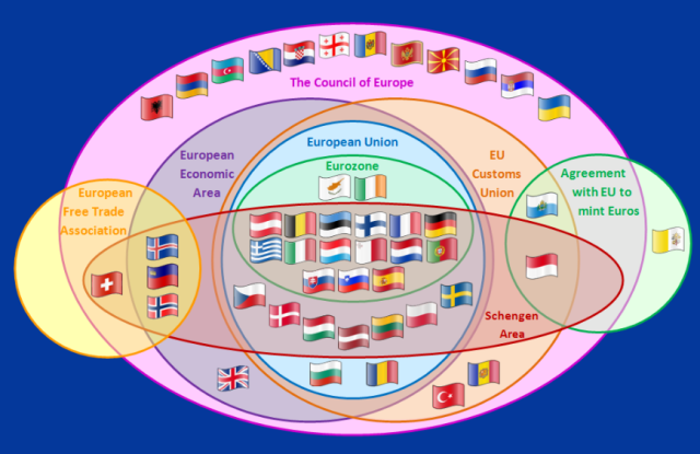 страны Шенгенской зоны