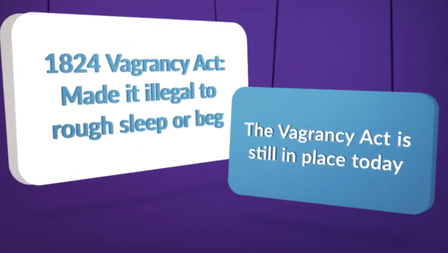 Закон о бродяжничестве