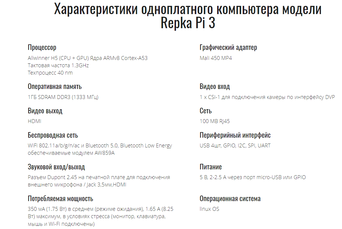 компьютер Repka Pi 3 характеристики