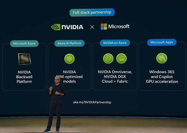 Microsoft в 21 веке